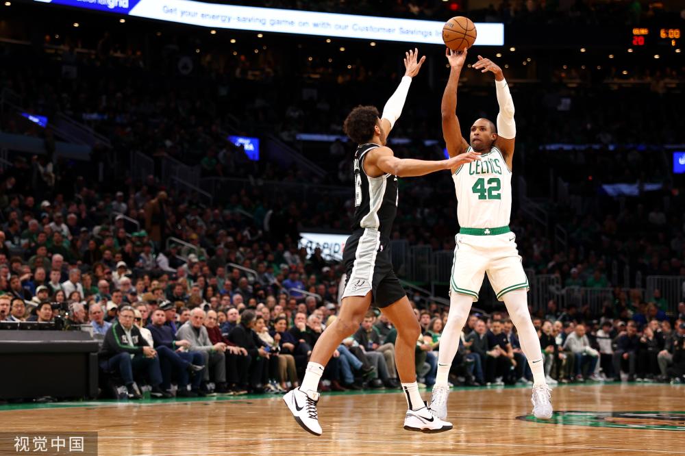 沟通的重要 沟通的重要